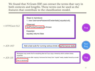 Bug or Not? Bug Report Classification using N-Gram Idf | PDF