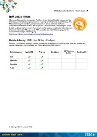 IBM Collaboration Solutions – Mobile Guide     9

IBM Lotus iNotes
IBM Lotus iNotes bietet eine sichere Plattform für die Nachrichtenübertragung und die
Onlinezusammenarbeit zur gemeinsamen Nutzung von Daten und die Verbindung Ihrer
Mitarbeiter mit größeren Benutzergemeinschaften. Diese Software stellt eine
computerbasierte Alternative für den Zugriff auf Lotus Domino 8-Anwendungen, sowie
E-Mail- und Kalenderfunktionen, Funktionen zur Verwaltung persönlicher Informationen
(Personal Information Management, PIM) sowie für das Instant Messaging und die
Anwesenheitsanzeige zur Verfügung.
http://www-142.ibm.com/software/products/de/de/lotusinotes/


Mobile Lösung: IBM Lotus iNotes Ultra-light
Der IBM Lotus iNotes „ultra-light“ Modus bringt Email, Kalender und Kontakte direkt über den Browser auf
mobile Endgeräte – die Installation von Zusatzsoftware entfällt dadurch.


                                                                          MS Windows
Betriebssystem        Apple iOS         Android         Blackberry                          Symbian OS
                                                                            Mobile

Mail

Kalender

Kontakte

To do




© Copyright IBM Corporation 2012
 
