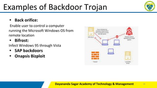 Dayananda Sagar Academy of Technology & Management
Examples of Backdoor Trojan
• Back orifice:
Enable user to control a computer
running the Microsoft Windows OS from
remote location
• Bifrost:
Infect Windows 95 through Vista
• SAP backdoors
• Onapsis Bizploit
28
 