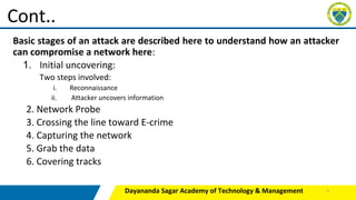 Basic stages of an attack are described here to understand how an attacker
can compromise a network here:
1. Initial uncovering:
Two steps involved:
i. Reconnaissance
ii. Attacker uncovers information
2. Network Probe
3. Crossing the line toward E-crime
4. Capturing the network
5. Grab the data
6. Covering tracks
Dayananda Sagar Academy of Technology & Management
Cont..
5
 