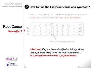 Diversity Maximization Speedup
Interactive Fault Localization
Leveraging Simple User Feedback
for Fault Localization

How to find the likely root cause of a symptom?
Investigating co-occurrences of program elements in
failed executions to identify root cause candidate

Root Cause
How to find ?

t1
t2
t3

…
…
…
…

s1

s2

s3

s4

s5

s6





































…
…
…
…

p/f
fail
fail
pass

False positive (Symptom)

Intuition: If s3 has been identified as false positive,
Presented by
Liang Gong

School of Software
Tsinghua University

then s2 is more likely to be the root cause than s1.
As s2 co-appears more with s3 in failed traces.

 