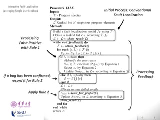 Diversity Maximization Speedup
Interactive Fault Localization
Leveraging Simple User Feedback
for Fault Localization

Initial Process: Conventional
Fault Localization

Processing
Overall
False Positive
with Rule
Algorithm1

Introduction

If a bug has been confirmed,
record it for Rule 2
Apply Rule 2
Presented by
Liang Gong

School of Software
Tsinghua University

Processing
Feedback

 