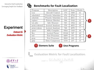 Diversity Maximization Speedup
Interactive Fault Localization
Leveraging Simple User Feedback
for Fault Localization

Benchmarks for Fault Localization

1

Experiment
Dataset &
Evaluation Metric

2

1 Siemens Suite

2 UNIX Programs

Evaluation Metric for Fault Localization:
Presented by
Liang Gong

School of Software
Tsinghua University

 