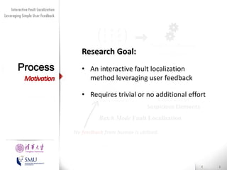 Diversity Maximization Speedup
Interactive Fault Localization
Leveraging Simple User Feedback
for Fault Localization

Program Goal:
Research Spectra

Process

Motivation

Fault Localization
Techniques

• An interactive fault localization
method leveraging user feedback
• Requires trivial or no additional effort
Developer
Static List of
Suspicious Elements

Batch Mode Fault Localization
No feedback from human is utilized.
Presented by
Liang Gong

School of Software
Tsinghua University

 