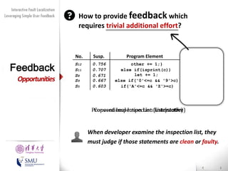 Diversity Maximization Speedup
Interactive Fault Localization
Leveraging Simple User Feedback
for Fault Localization

How to provide feedback which
requires trivial additional effort?

No.

Feedback

Opportunities

Susp.

S12
S11
S8
S9
S5

0.756
0.707
0.671
0.667
0.603

Program Element
other += 1;}
else if(isprint(c))
let += 1;
else if('0'<=c && '9'>c)
if('A'<=c && 'Z'>=c)

Proposed Inspection List (interactive)
Conventional Inspection List (static)

Presented by
Liang Gong

School of Software
Tsinghua University

Buggy?

Commit

When developer examine the inspection list, they
must judge if those statements are clean or faulty.

 