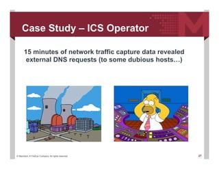 ICS Network Security Monitoring (NSM) | PDF