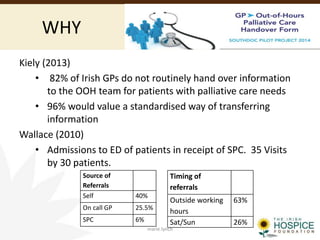 WHY
marie.lynch
Kiely (2013)
• 82% of Irish GPs do not routinely hand over information
to the OOH team for patients with palliative care needs
• 96% would value a standardised way of transferring
information
Wallace (2010)
• Admissions to ED of patients in receipt of SPC. 35 Visits
by 30 patients.
Source of
Referrals
Self 40%
On call GP 25.5%
SPC 6%
Timing of
referrals
Outside working
hours
63%
Sat/Sun 26%
 