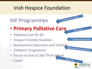 Irish Hospice Foundation
IHF Programmes
• Primary Palliative Care
• Palliative Care for All
• Hospice Friendly Hospitals
• Bereavement Education and Training
• Children's Programme
• Forum on End of Life/ Think Ahead
• Carers
Grant programmes
 