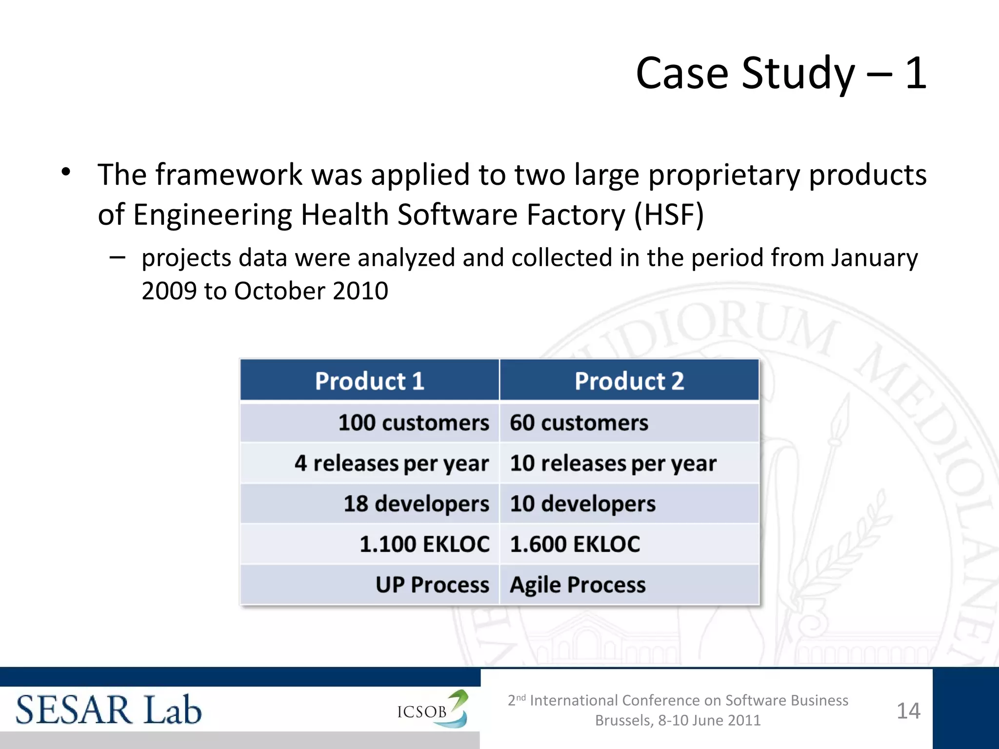 Case Study – 1
• The framework was applied to two large proprietary products
  of Engineering Health Software Factory (HSF)
   – projects data were analyzed and collected in the period from January
     2009 to October 2010




                                     2nd International Conference on Software Business
                                                   Brussels, 8-10 June 2011              14
 