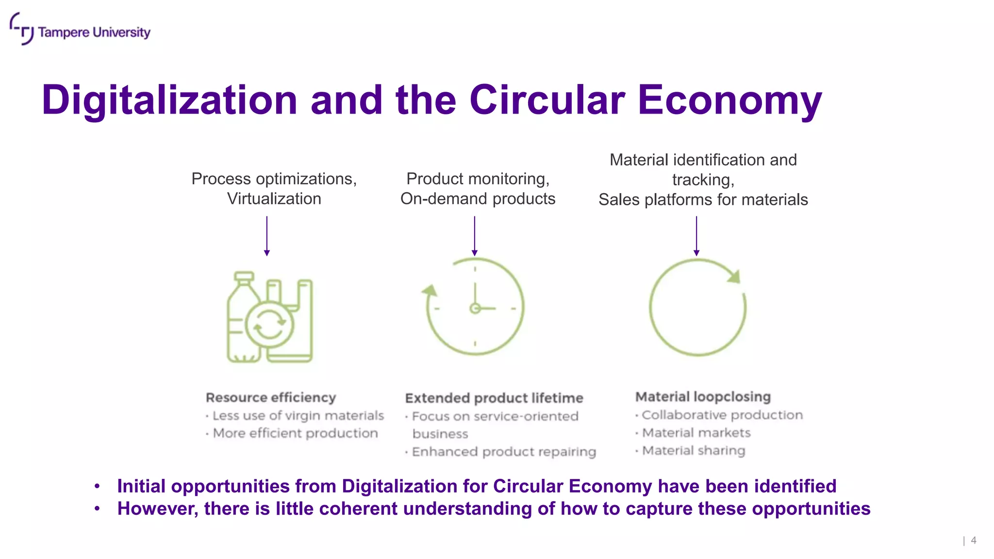 Digitalization and the Circular Economy
| 4
Process optimizations,
Virtualization
Product monitoring,
On-demand products
Material identification and
tracking,
Sales platforms for materials
• Initial opportunities from Digitalization for Circular Economy have been identified
• However, there is little coherent understanding of how to capture these opportunities
 