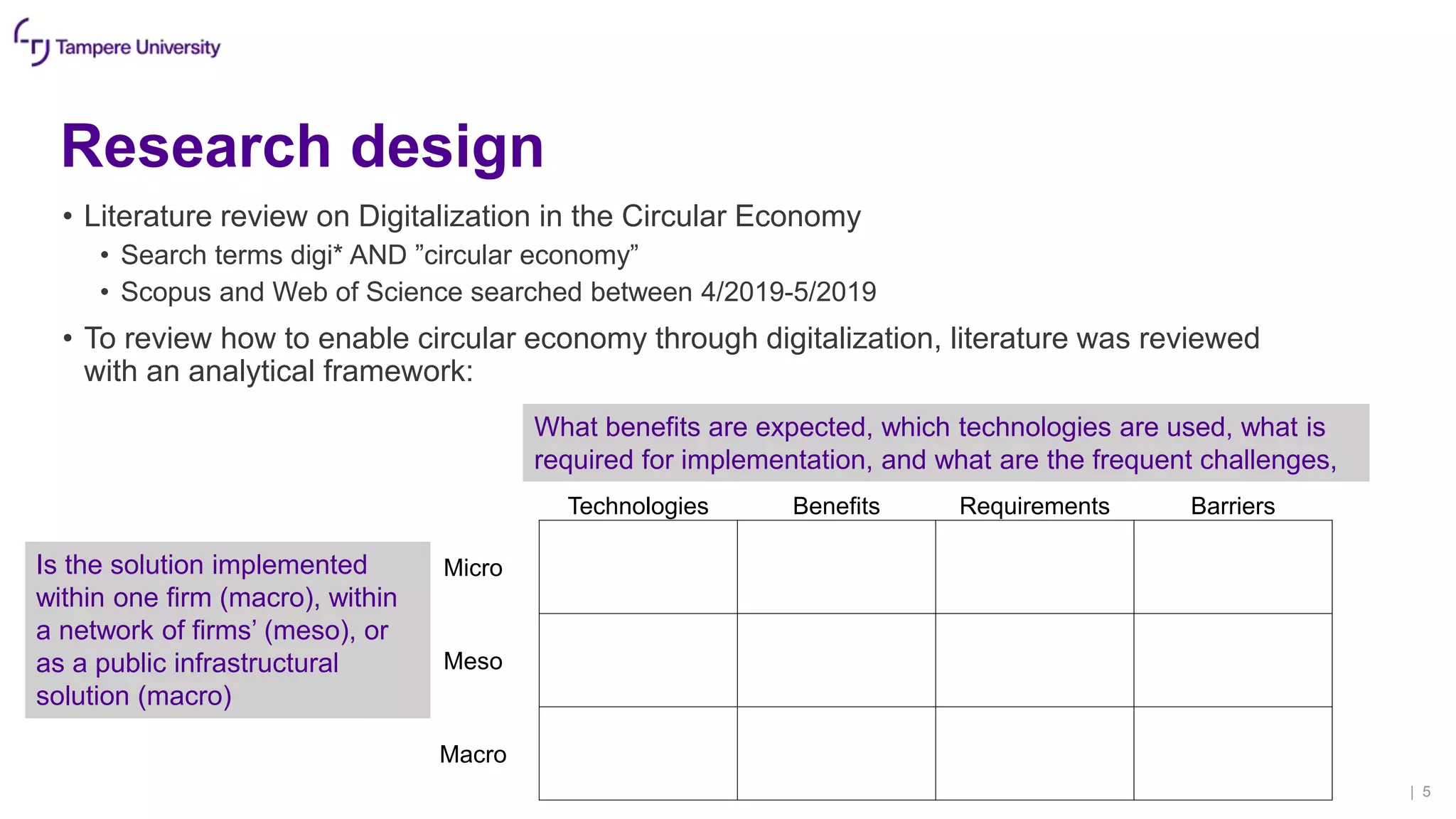 Research design
• Literature review on Digitalization in the Circular Economy
• Search terms digi* AND ”circular economy”
• Scopus and Web of Science searched between 4/2019-5/2019
• To review how to enable circular economy through digitalization, literature was reviewed
with an analytical framework:
| 5
Technologies Benefits Requirements Barriers
Micro
Meso
Macro
What benefits are expected, which technologies are used, what is
required for implementation, and what are the frequent challenges,
Is the solution implemented
within one firm (macro), within
a network of firms’ (meso), or
as a public infrastructural
solution (macro)
 