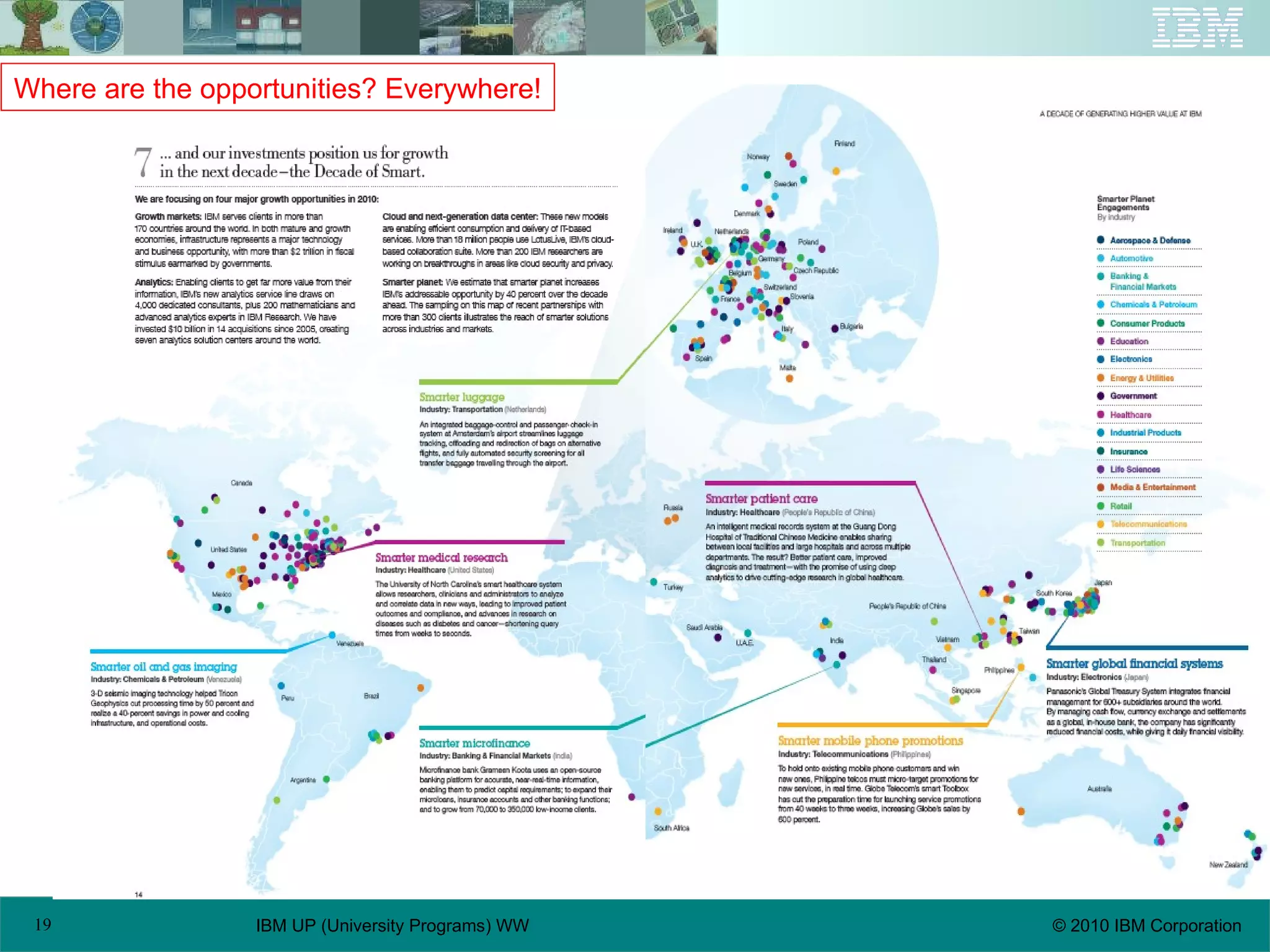 Where are the opportunities? Everywhere! 