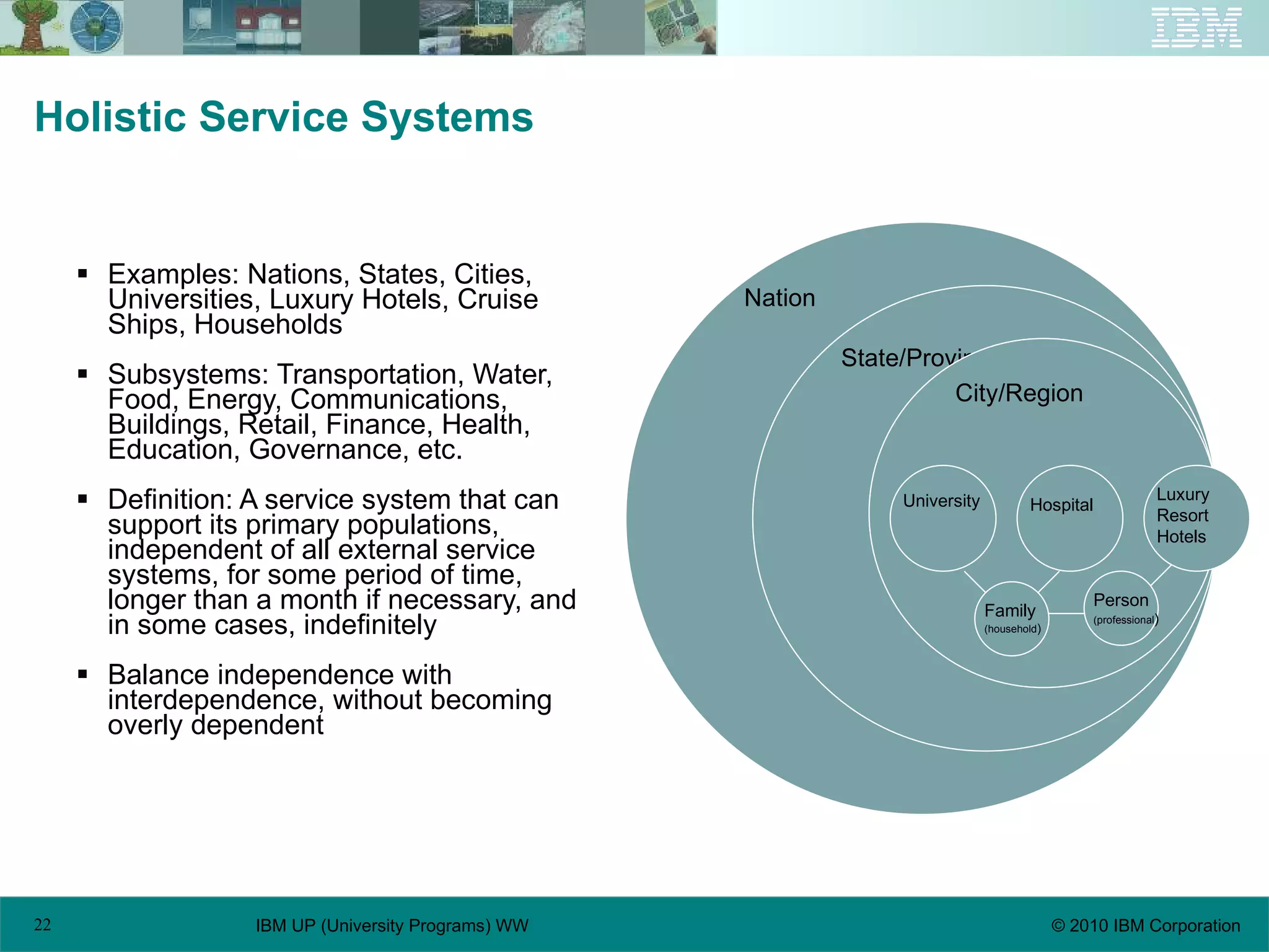 Holistic Service Systems Examples: Nations, States, Cities, Universities, Luxury Hotels, Cruise Ships, Households Subsystems: Transportation, Water, Food, Energy, Communications, Buildings, Retail, Finance, Health, Education, Governance, etc.  Definition: A service system that can support its primary populations, independent of all external service systems, for some period of time, longer than a month if necessary, and in some cases, indefinitely Balance independence with interdependence, without becoming overly dependent Nation State/Province City/Region University Hospital Luxury Resort Hotels Family (household ) Person (professional ) 