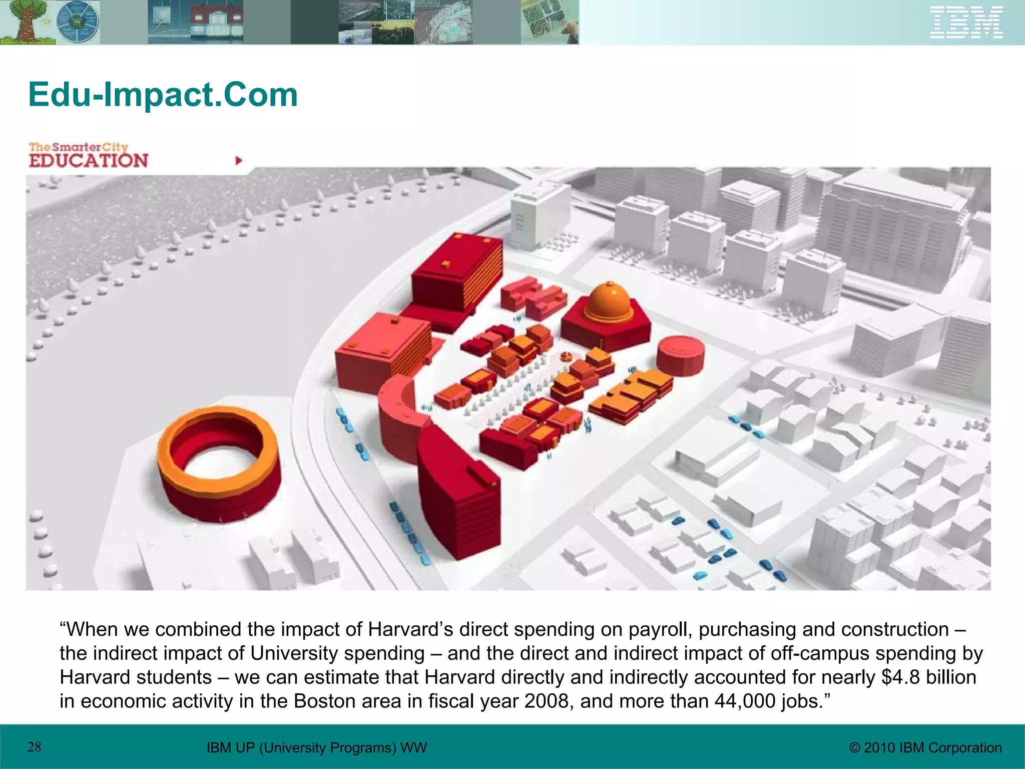Edu-Impact.Com “ When we combined the impact of Harvard’s direct spending on payroll, purchasing and construction – the indirect impact of University spending – and the direct and indirect impact of off-campus spending by Harvard students – we can estimate that Harvard directly and indirectly accounted for nearly $4.8 billion in economic activity in the Boston area in fiscal year 2008, and more than 44,000 jobs.” 