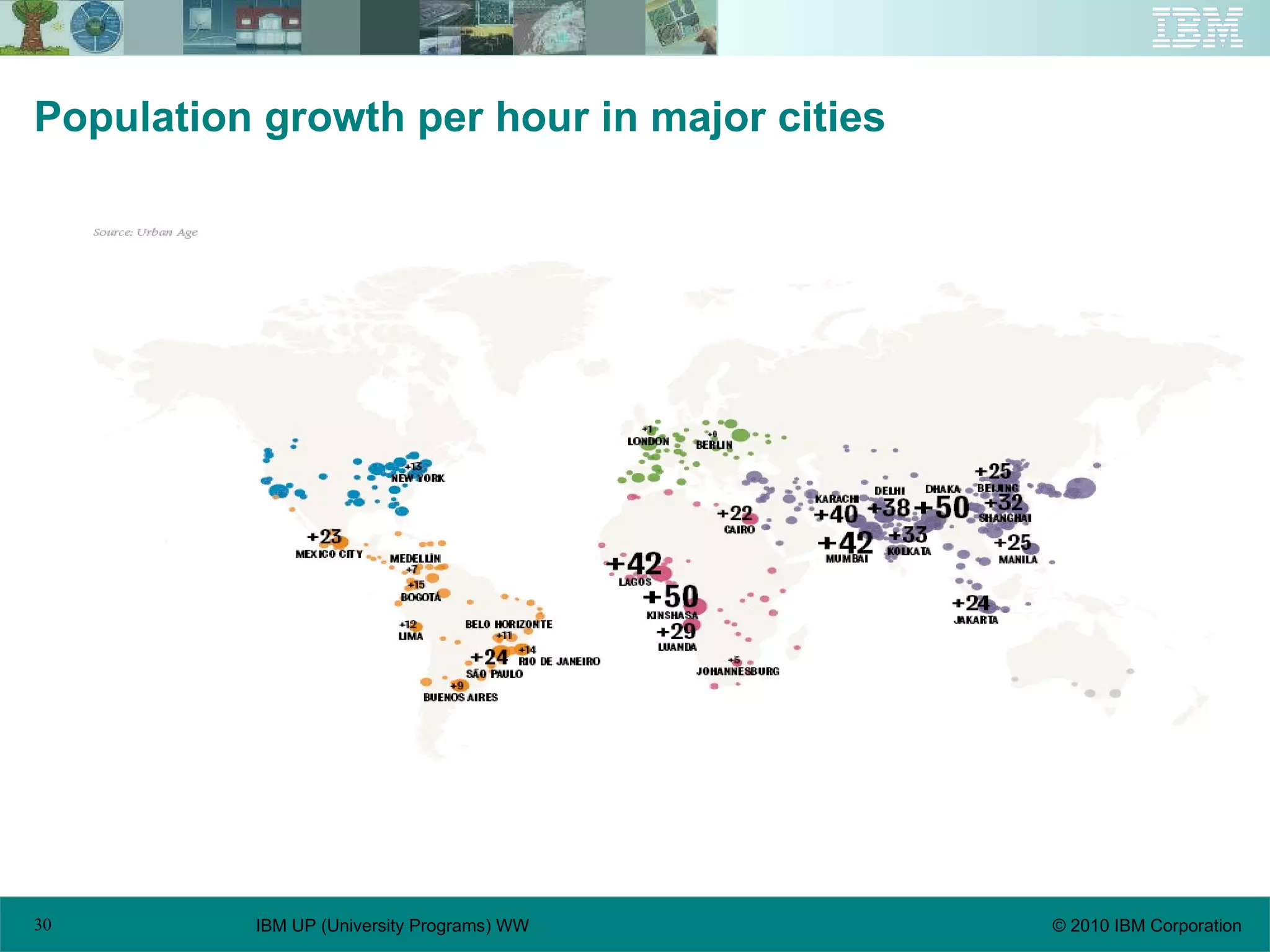 Population growth per hour in major cities 