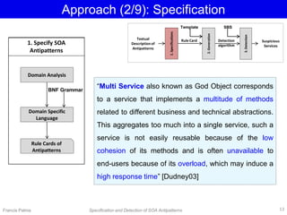 Approach (2/9): Specification
Textual
Description of
Antipatterns
1.Specifications
Rule Card
2.Generation
Detection
algorithm
3.Detection
Suspicious
Services
1. Specify SOA
Antipatterns
Domain Analysis
Domain Specific
Language
Rule Cards of
Antipatterns
“Multi Service also known as God Object corresponds
to a service that implements a multitude of methods
related to different business and technical abstractions.
This aggregates too much into a single service, such a
service is not easily reusable because of the low
cohesion of its methods and is often unavailable to
end-users because of its overload, which may induce a
high response time” [Dudney03]
BNF Grammar
Francis Palma Specification and Detection of SOA Antipatterns
SBSTemplate
13
 