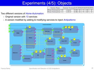 Experiments (4/5): Objects
Two different versions of Home-Automation:
- Original version with 13 services
- A version modified by adding & modifying services to inject Antipatterns
Francis Palma Specification and Detection of SOA Antipatterns 28
 