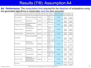 Results (7/8): Assumption A4
A4. Performance: The computation time required for the detection of antipatterns using
the generated algorithms is reasonably very low (few seconds)
Francis Palma Specification and Detection of SOA Antipatterns 38
 