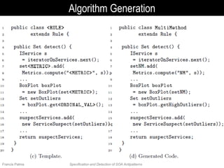 Algorithm Generation
Francis Palma Specification and Detection of SOA Antipatterns
 