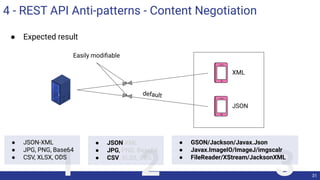 2 3
1
4 - REST API Anti-patterns - Content Negotiation
31
● Expected result
XML
JSON
default
● JSON-XML
● JPG, PNG, Base64...