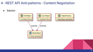 4 - REST API Anti-patterns - Content Negotiation
32
● Solution
 