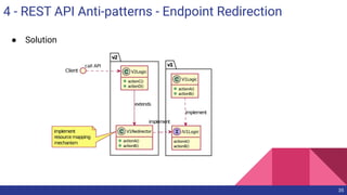 4 - REST API Anti-patterns - Endpoint Redirection
35
● Solution
 