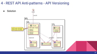 4 - REST API Anti-patterns - API Versioning
39
● Solution
 