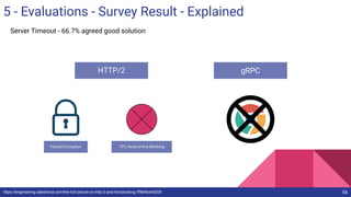 5 - Evaluations - Survey Result - Explained
https://engineering.salesforce.com/the-full-picture-on-http-2-and-hol-blocking...