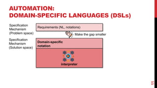 11
Specification
Mechanism
(Solution space)
Specification
Mechanism
(Problem space)
Domain-specific
notation
Make the gap smaller
Requirements (NL, notations)
interpreter
AUTOMATION:
DOMAIN-SPECIFIC LANGUAGES (DSLs)
 