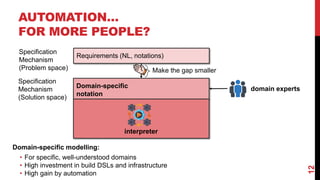 AUTOMATION…
FOR MORE PEOPLE?
12
Specification
Mechanism
(Solution space)
Specification
Mechanism
(Problem space)
Domain-specific
notation
Make the gap smaller
Requirements (NL, notations)
interpreter
domain experts
Domain-specific modelling:
• For specific, well-understood domains
• High investment in build DSLs and infrastructure
• High gain by automation
 