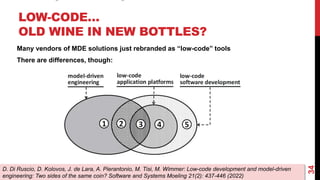 LOW-CODE…
OLD WINE IN NEW BOTTLES?
34
D. Di Ruscio, D. Kolovos, J. de Lara, A. Pierantonio, M. Tisi, M. Wimmer: Low-code development and model-driven
engineering: Two sides of the same coin? Software and Systems Moeling 21(2): 437-446 (2022)
Many vendors of MDE solutions just rebranded as “low-code” tools
There are differences, though:
 