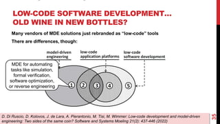 LOW-CODE SOFTWARE DEVELOPMENT…
OLD WINE IN NEW BOTTLES?
35
D. Di Ruscio, D. Kolovos, J. de Lara, A. Pierantonio, M. Tisi, M. Wimmer: Low-code development and model-driven
engineering: Two sides of the same coin? Software and Systems Moeling 21(2): 437-446 (2022)
Many vendors of MDE solutions just rebranded as “low-code” tools
There are differences, though:
MDE for automating
tasks like simulation,
formal verification,
software optimization,
or reverse engineering
 