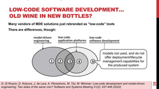 LOW-CODE SOFTWARE DEVELOPMENT…
OLD WINE IN NEW BOTTLES?
39
D. Di Ruscio, D. Kolovos, J. de Lara, A. Pierantonio, M. Tisi, M. Wimmer: Low-code development and model-driven
engineering: Two sides of the same coin? Software and Systems Moeling 21(2): 437-446 (2022)
Many vendors of MDE solutions just rebranded as “low-code” tools
There are differences, though:
models not used, and do not
offer deployment/lifecycle
management capabilities for
the produced system
 