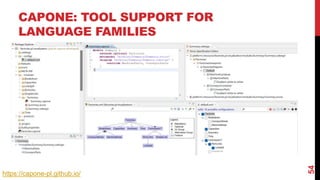 CAPONE: TOOL SUPPORT FOR
LANGUAGE FAMILIES
54
https://capone-pl.github.io/
 