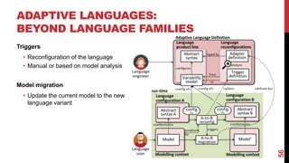 ADAPTIVE LANGUAGES:
BEYOND LANGUAGE FAMILIES
56
Triggers
• Reconfiguration of the language
• Manual or based on model analysis
Model migration
• Update the current model to the new
language variant
 