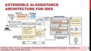 EXTENSIBLE AI-ASSISTANCE
ARCHITECTURE FOR IDES
60
Contreras, Guerra, de Lara: Conversational Assistants for Software Development: Integration, Traceability and
Coordination. Proc. ENASE 2024: 27-38
 