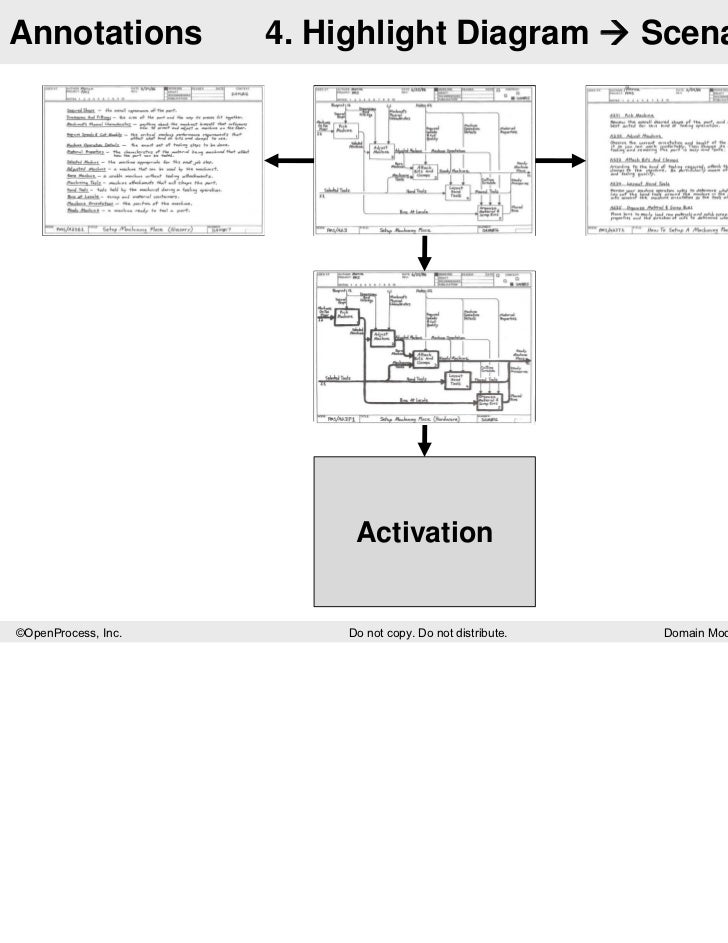 Sony Cdx Gt310 Wiring Diagram For