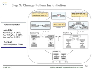Step 3: Change Pattern Instantiation

                                                                                               
                                                                                                     
                                    
                                                                                             




- Pattern Instantiation                                            




- Addition                         ms : S  GS                                          mt : T  GT
              ∈
Add<billType • CMP>;
Add<billingType ∈ CON>;
                                                          mI : I  GI
Add<getType ∈ CON>

- Removal
 Rem<billingData ∈ CON>.




                                                     GS S GI T GT
                                                            

                                                                                                          13
LERO© 2010                                       THE IRISH SOFTWARE ENGINEERING RESEARCH CENTRE
 