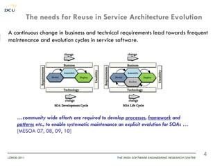 The needs for Reuse in Service Architecture Evolution
A continuous change in business and technical requirements lead towards frequent
maintenance and evolution cycles in service software.




     …community wide efforts are required to develop processes, framework and
     patterns etc., to enable systematic maintenance an explicit evolution for SOAs …
     [MESOA 07, 08, 09, 10]



                                                                                                    4
LERO© 2011                                         THE IRISH SOFTWARE ENGINEERING RESEARCH CENTRE
 
