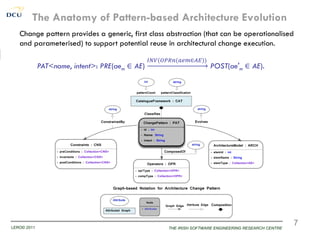The Anatomy of Pattern-based Architecture Evolution
   Change pattern provides a generic, first class abstraction (that can be operationalised
   and parameterised) to support potential reuse in architectural change execution.

                                                𝐼𝑁𝑉(𝑂𝑃𝑅𝑛(𝑎𝑒𝑚∈𝐴𝐸))
             PAT<name, intent>: PRE(aem ∈ AE)                        POST(ae′m ∈ AE).




LERO© 2011
                                                                                                      7
                                                     THE IRISH SOFTWARE ENGINEERING RESEARCH CENTRE
 