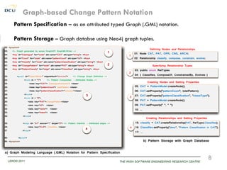 Graph-based Change Pattern Notation
   Pattern Specification – as an attributed typed Graph (.GML) notation.

   Pattern Storage – Graph databse using Neo4j graph tuples.




LERO© 2011
                                                                                                8
                                               THE IRISH SOFTWARE ENGINEERING RESEARCH CENTRE
 