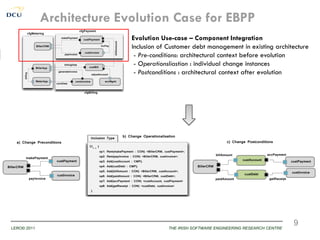 Architecture Evolution Case for EBPP
                            Evolution Use-case – Component Integration
                            Inclusion of Customer debt management in existing architecture
                             - Pre-conditions: architectural context before evolution
                             - Operationsliastion : individual change instances
                             - Postconditions : architectural context after evolution




                                                                                         9
LERO© 2011                              THE IRISH SOFTWARE ENGINEERING RESEARCH CENTRE
 