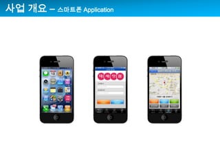 ?? ?? C ????Application