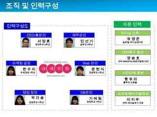 ?? ? ???????? ?????? ?? ?????????    ??? ??CEO/???DB????????? ??Web ???? ??        ? ? ???? ??? ? ? ?  ?? INNOPOLIS???? ??? ? ??? ????? ?? ? ? ???? ??????? ? ????? 4??       ? ? ????? 1??? ? ???? 4??? ? ????? 1??? ? ????? 1??     ? ? ????? 1?????????????www.daesae.com?? ?? ?????