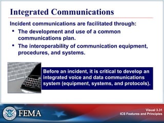 Ics part 3 | PPT