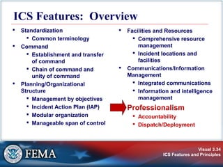 Ics part 3 | PPT
