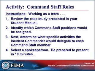 Ics part 4 | PPT