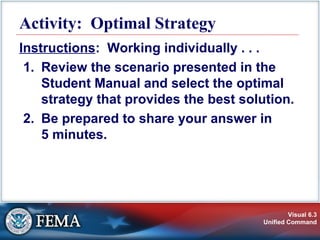 Visual 6.3
Unified Command
Activity: Optimal Strategy
Instructions: Working individually . . .
1. Review the scenario presented in the
Student Manual and select the optimal
strategy that provides the best solution.
2. Be prepared to share your answer in
5 minutes.
 