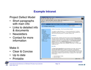 Continuous Improvement, make it visible - ICSPI 2006 - Ben Linders Slide 16