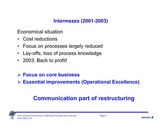 Continuous Improvement, make it visible - ICSPI 2006 - Ben Linders Slide 8